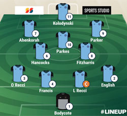 Valley Line-up - Hinckley Leicester Road 3-1 Rugby Town - September 2021