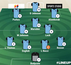 Valley Line-up - Harborough Town 2-0 Rugby Town - Untied Counties League Premier Division South - September 2021