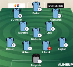 Valley Line-up - Rugby Town 3-2 Coventry Sphinx - UCL Premier Division South - October 2021
