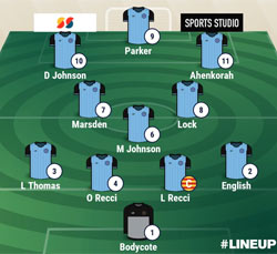 Valley Line-up - Northampton Old Northamptonian Chenecks 2-5 Rugby Town - October 2021