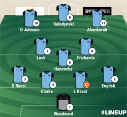 Valley Line-up - Rugby Town 1-3 Long Buckby - November 2021