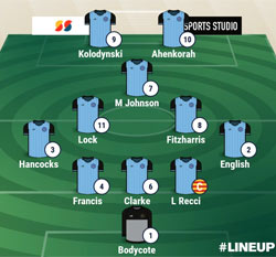 Valley Line-up - Peterborough Northern Star 0-6 Rugby Town - November 2021