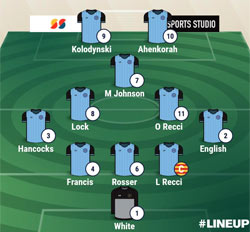 Valley Line-up - Rugby Town 4-2 Desborough Town - November 2021