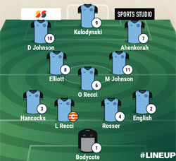 Valley Line-up - Rugby Town x Hinckley Leicester Road - FA Vase Second Round
