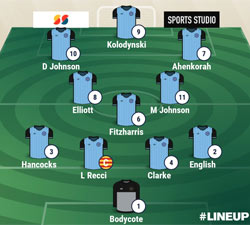 Valley Lineup - Stourport Swifts 2-2 Rugby Town (Rugby win 5-4 on pens) - FA Vase Third Round - December 2021