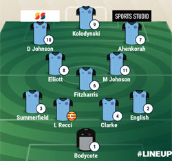 Valley Lineup - Lutterworth Town 0-1 Rugby Town - December 2021