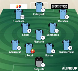 Valley Line-up - Rugby Town x Hinckley Leicester Road - January 2022