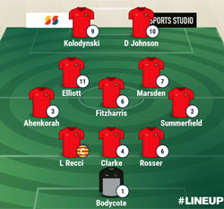 Valley Line-up - Cogenhoe United 0-1 Rugby Town  - January 2022