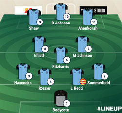 Valley Line-up - Rugby Town 3-2 Bugbrooke St Michaels - February 2022