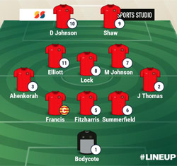 Valley Line-up - Desborough Town 2-2 Rugby Town - February 2022