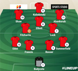 Valley Line-up - Eynesbury Rovers 3-1 Rugby Town - March 2022