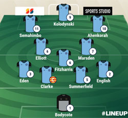 Valley Line-up - Rugby Town 5-0 Biggleswade United - March 2022