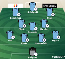 Valley Line-up - Rugby Town 2-2 Wellingborough Town - April 2022