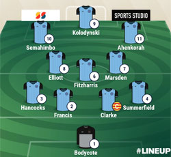 Valley Line-up - Rugby Town 2-1 Northants ON Chenecks - April 2022