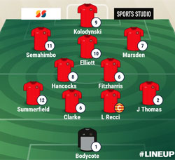 Valley Line-up - Potton United 1-2 Rugby Town - April 2022