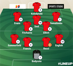 Valley Line-up - FC Stratford 0-3 Rugby Town - Pre-Season Friendly - July 2022