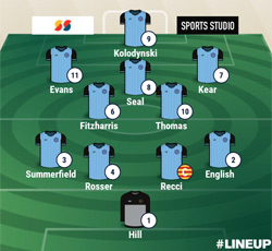 Valley Line-up - Romulus 1-3 Rugby Town - Pre-Season Friendly - July 2022