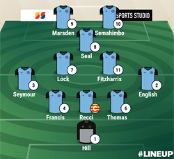 Valley Line-up - Gresley Rovers 1-5 Rugby Town - Pre-Season Friendly - July 2022