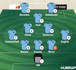 Valley Line-up - Rugby Town 1-0 Westfields - FA Cup Extra Preliminary Round Replay - August 2022