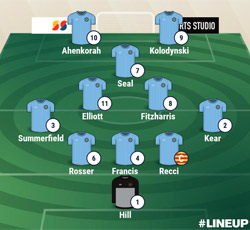 Valley Line-up - Rugby Town 2-0 Bugbrooke St Michaels - August 2022