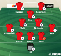 Valley Line-up - Studley 1-2 Rugby Town - FA Cup Preliminary Round - August 2022