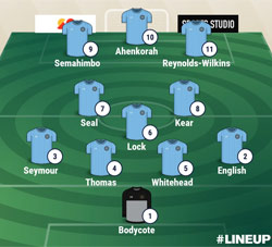 Valley Line-up - Rugby Town 1-3 Leicester Nirvana - UCL League Cup Preliminary Round - September 2022