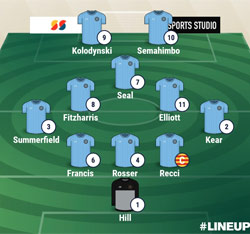 Valley Line-up - Rugby Town 7-0 Rothwell Corinthians - September 2022