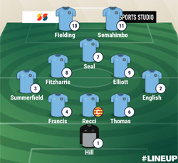 Valley Line-up - Wellingborough Town 0-2 Rugby Town - October 2022
