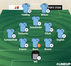 Valley Line-up - Rugby Town 0-2 Coventry Sphinx - October 2022