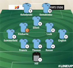 Valley Line-up - Rugby Town 4-0 GNG Oadby Town - October 2022