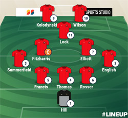 Valley Line-up - Desborough Town 2-3 Rugby Town - November 2022