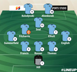 Valley Line-up - Rugby Town 1-2 AFC Wulfrunians - FA Vase - November 2022