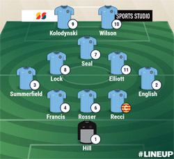 Valley Line-up - Histon 1-2 Rugby Town - November 2022