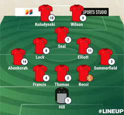 Valley Line-up - Eynesbury Rovers 1-2 Rugby Town - November 2022