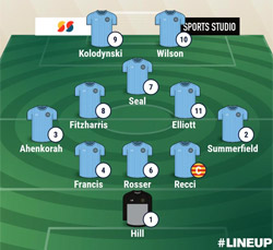 Valley Line-up - Lutterworth Town 0-3 Rugby Town - January 2023