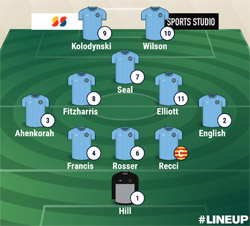 Valley Line-up - Rugby Town 7-1 Godmanchester Rovers - January 2023