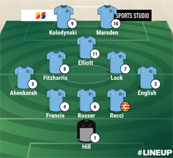 Valley Line-up - Easington Sports 0-3 Rugby Town - February 2023