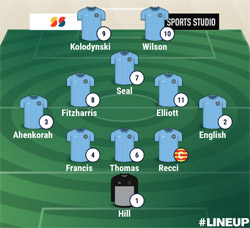 Valley Line-up - Rugby Town 2-2 March Town United - March 2023