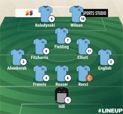 Valley Line-up - Rugby Town 0-1 Newport Pagnell Town - March 2023