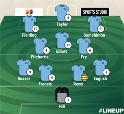 Valley Line-up - Rothwell Corinthians 1-2 Rugby Town - March 2023