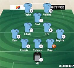 Valley Line-up - Godmanchester Rovers 0-2 Rugby Town - March 2023