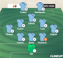 Valley Line-up - Aylestone Park 3-1 Rugby Town - Pre-Season Friendly - July 2023