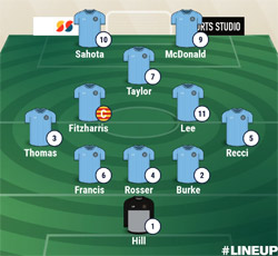 Valley Lineup - Rugby Town 1-0 Harborough Town - NPL Midland Division - August 2023