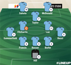 Valley Line-up - Rugby Town 0-2 Barwell - FA Cup First Round Qualifying Round - August 2023