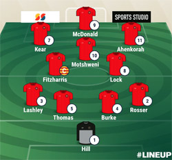 Velly Lineup - Lye Town 4-2 Rugby Town - NPL Midland Division - September 2023