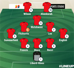 Velly Lineup - Coleshill Town 3-1 Rugby Town - NPL Midland Division - September 2023
