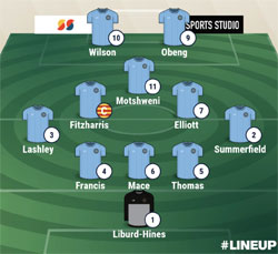 Valley Lineup - Rugby Town 0-1 Anstey Nomads - NPL Midland Division - October 2023