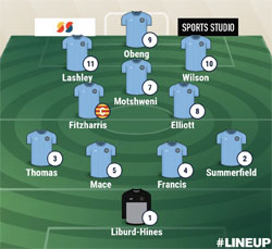 Valley Lineup - Rugby Town 1-2 Loughborough Dynamo - NPL Midland Division - October 2023