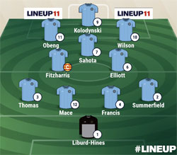 Valley Lineup - AFC Rushden and Diamonds 1-1 Rugby Town - NPL Midland Division - October 2023