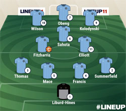 Valley Line-up - Bedworth United 0-3 Rugby Town - NPL Midlands Division - November 2023